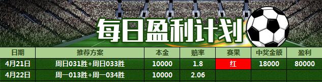 竞彩足球亚特兰大和佛罗伦萨,今日足球竞彩推荐亚特兰大维罗纳
