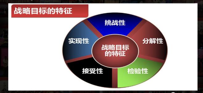 连锁经营最后的下场,连锁经营成功和失败的案例