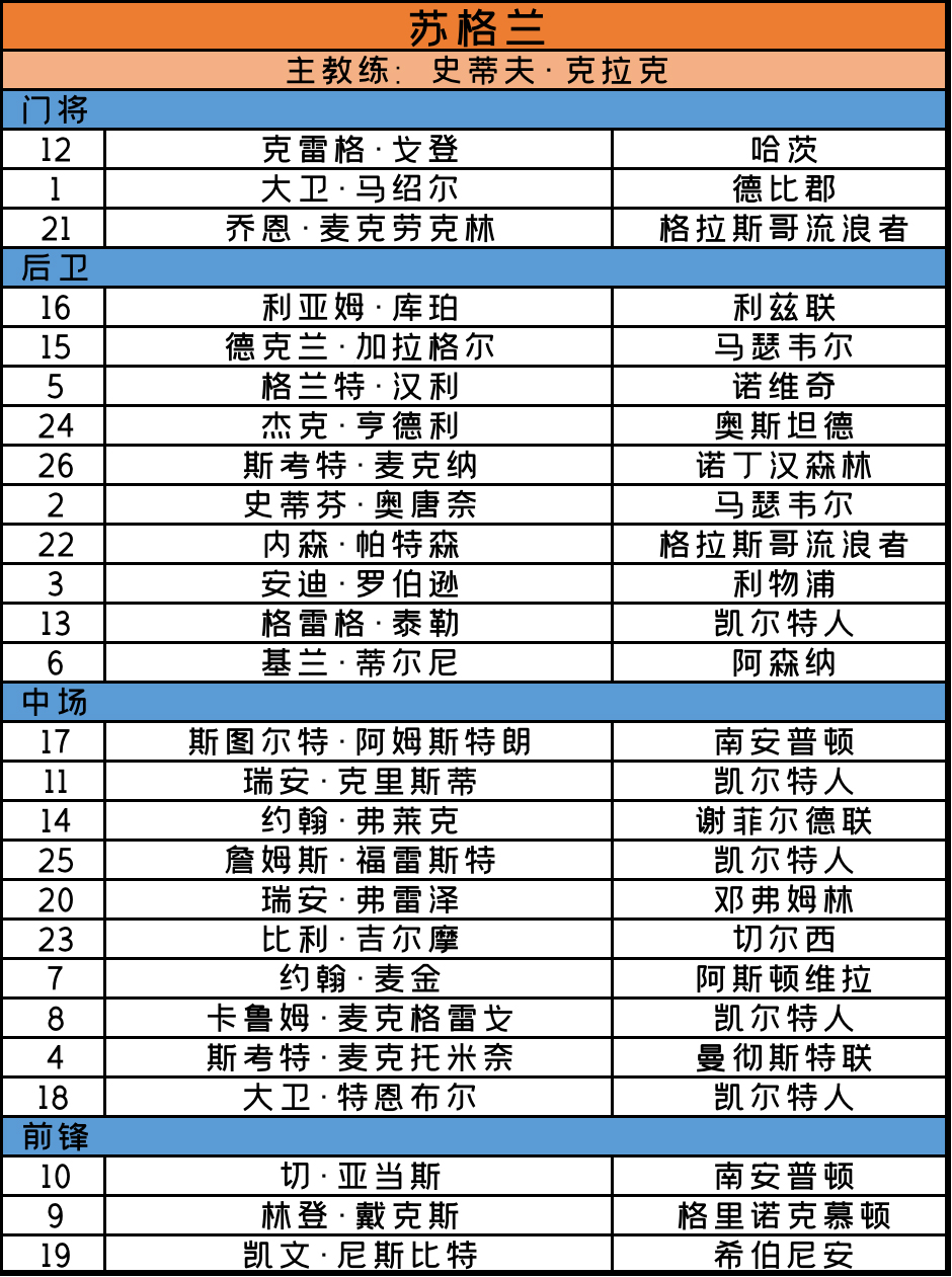 2020欧洲杯赛程法国预测,足球欧洲杯2020赛程多少场比赛