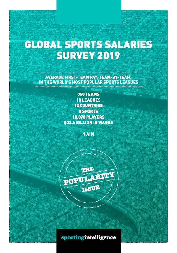 欧洲足坛疫情,足球报中超很可能再次降薪