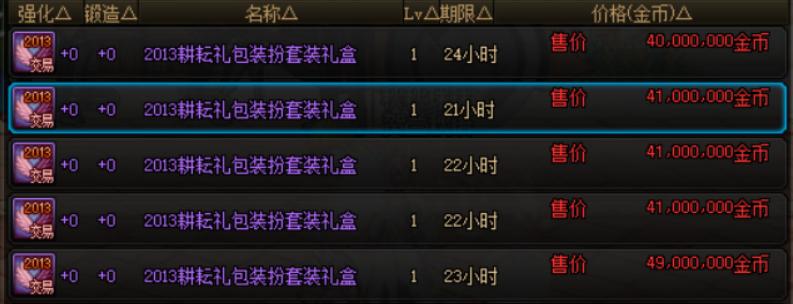 DNF：回归没有徽章获取渠道？这些便宜的徽章都可以入手