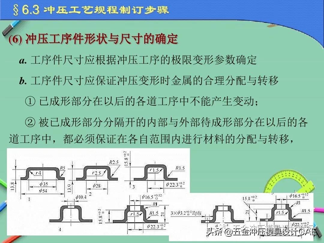 冲压模具设计的基本方法,冲压模具设计需要哪些步骤