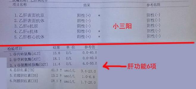 女子乙肝九年,女子8年乙肝小三阳突然肝硬化了