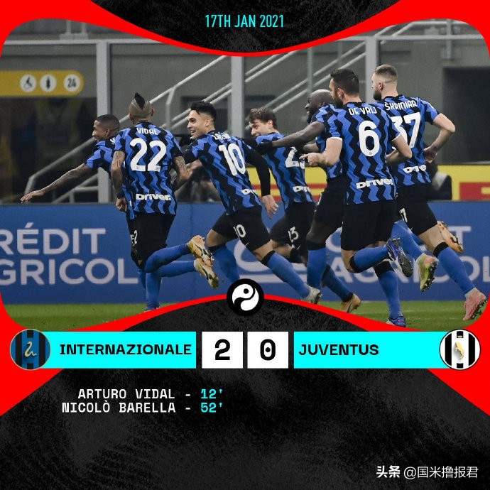 尤文2比0完胜国米,国米新闻日报完整版
