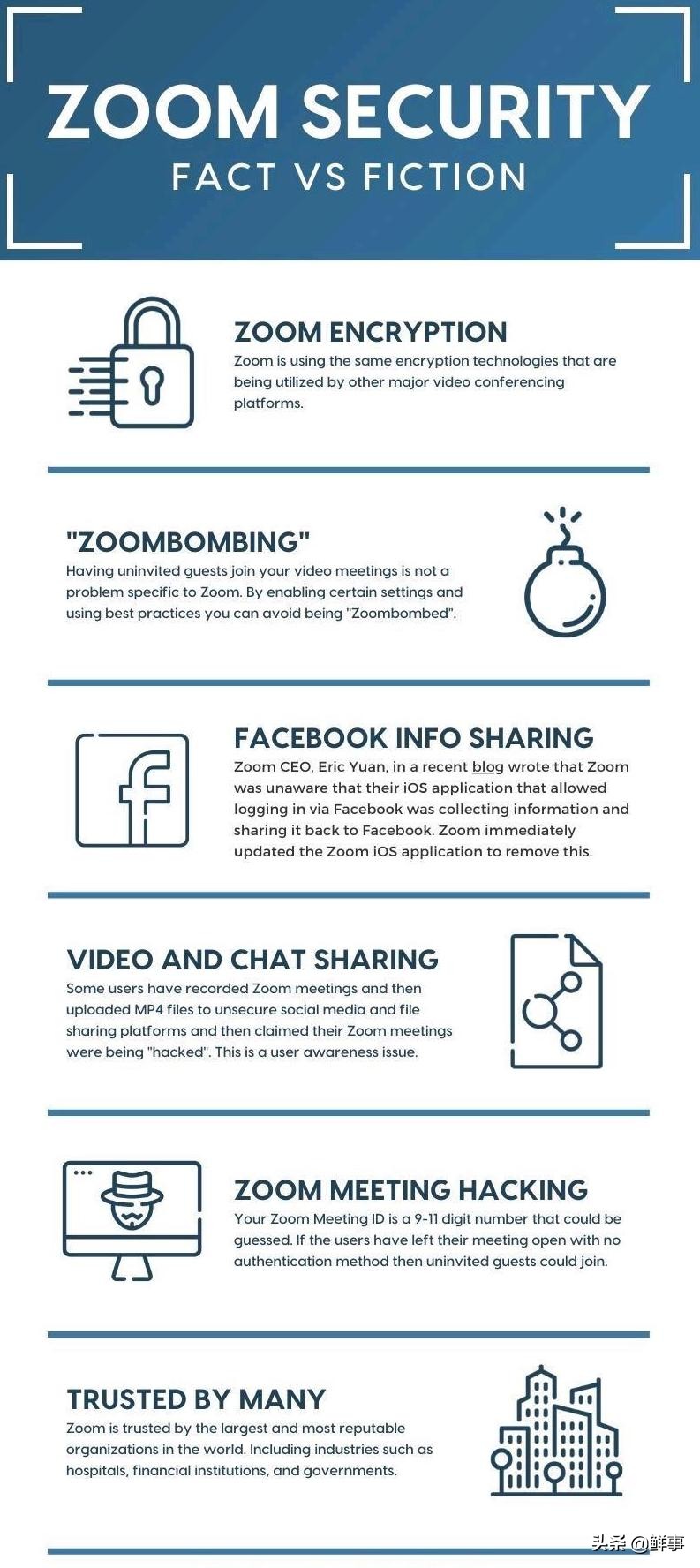 zoom会议被移除了怎么办,zoom视频会议什么样