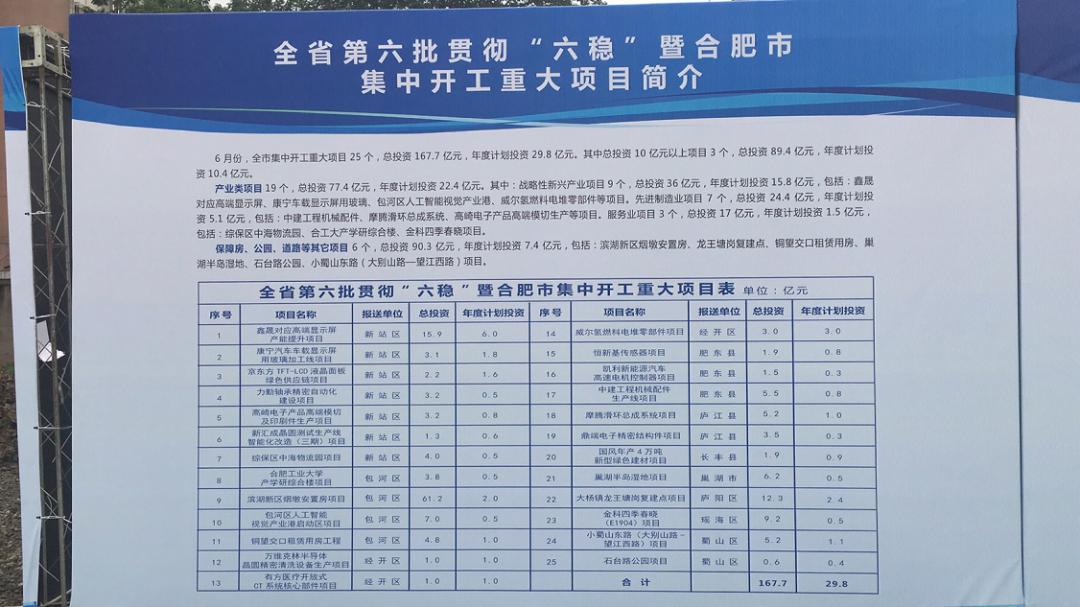 合肥高新区银泰效果图,合肥银泰城效果图