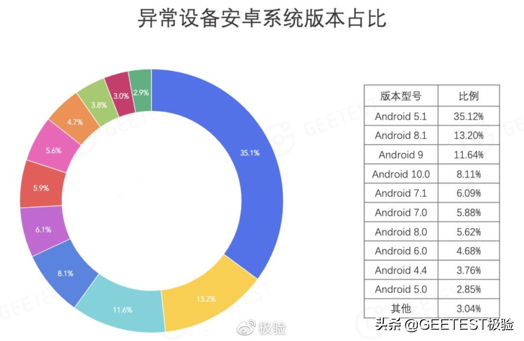 娴侀噺缁忔祹瑙傚療,缁忔祹鏂拌瀵熺浜屽