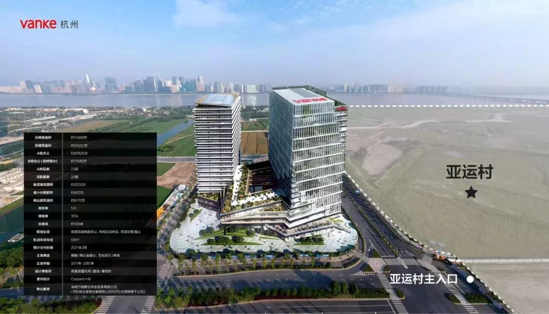 从良渚、运河、黄龙再到奥体，这四大“中心”有多酷？