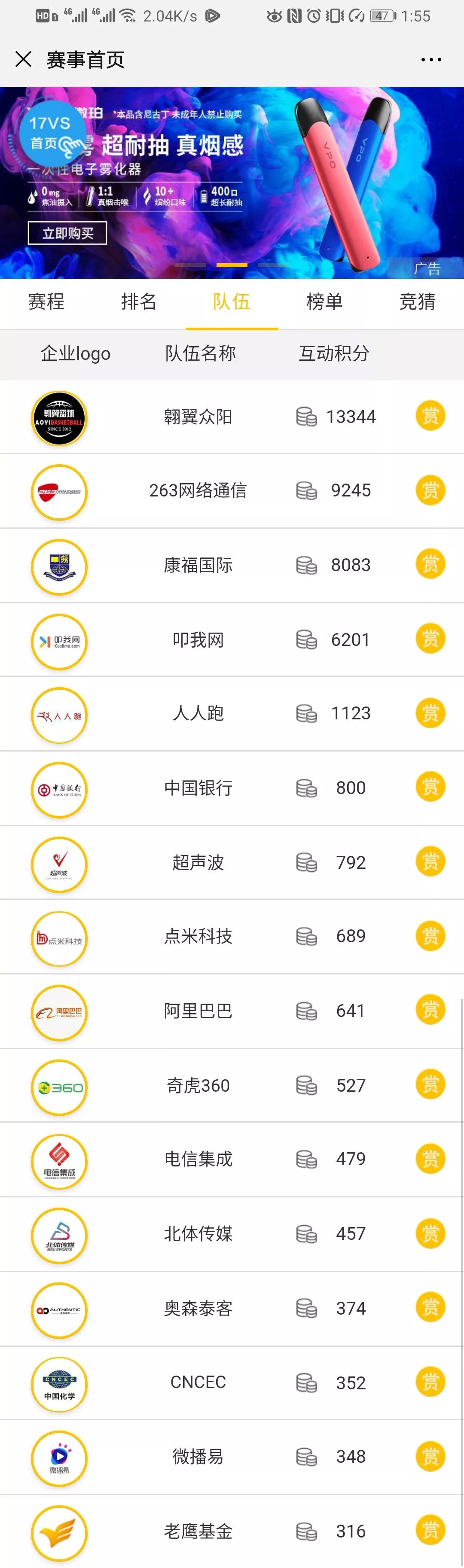 「帝都杯」小组赛落幕8强企业诞生，4强预测强势来袭