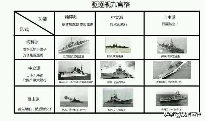 直营服前瞻分析：D驱二线将走向何方？