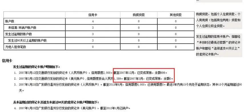 个人征信有呆账问题怎么解决,征信呆账记录怎么消除