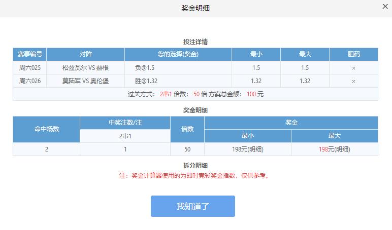 今日足球比分预测与推荐欧赔分析,今日足彩预测赫根