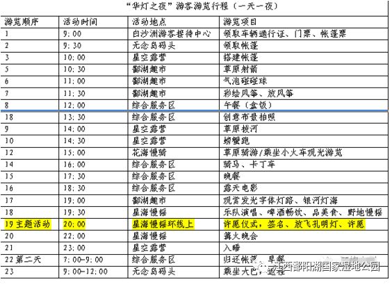 鄱阳湖帐篷节,草原帐篷节