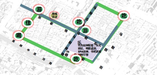 成都老城区老街区,成都将打造哪20条特色街区