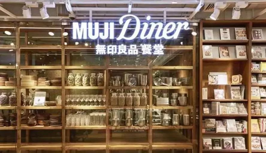 无印良品降价宣告日系极简,无印良品降价分析