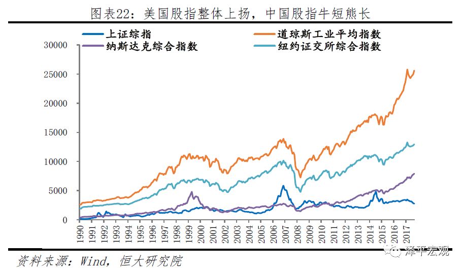 中美经济情况对比,中美综合经济实力对比