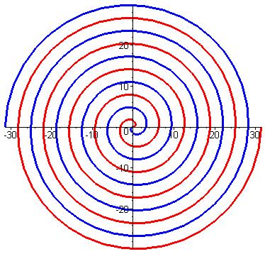 内容极度引起舒适搞笑,10个非常神奇的数学动图
