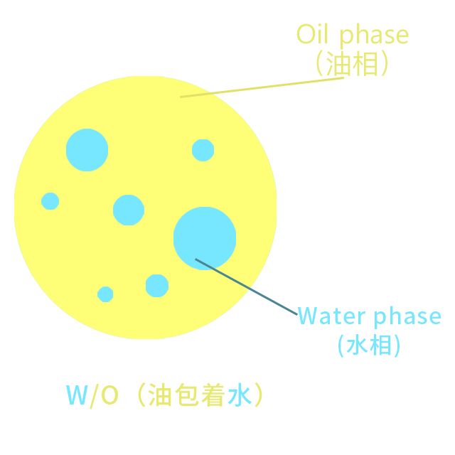 粗糙又脱皮的手适合什么手霜,润手霜改善粗糙细纹