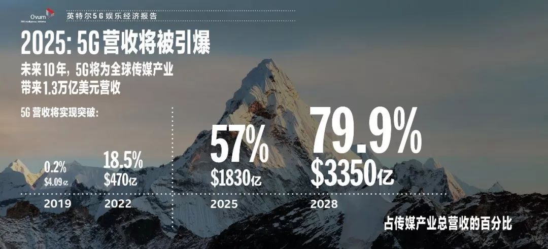 最近中国移动招聘,中国移动社会招聘信息2019