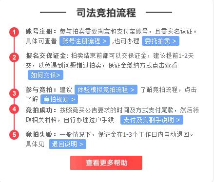 司法拍卖有没有最低价,司法拍卖房子低价捡漏
