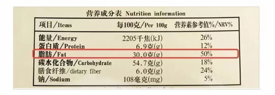 每天喝一瓶能量饮品对身体有害吗,经常喝酸奶能消除脂肪肝吗