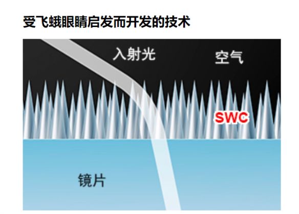 「摄影器材」买佳能镜头花了那么多钱，你知道花到哪里了吗？来认识一下EF镜头的9大黑科技