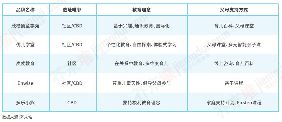 2023教育蓝皮书,2018教育蓝皮书首篇