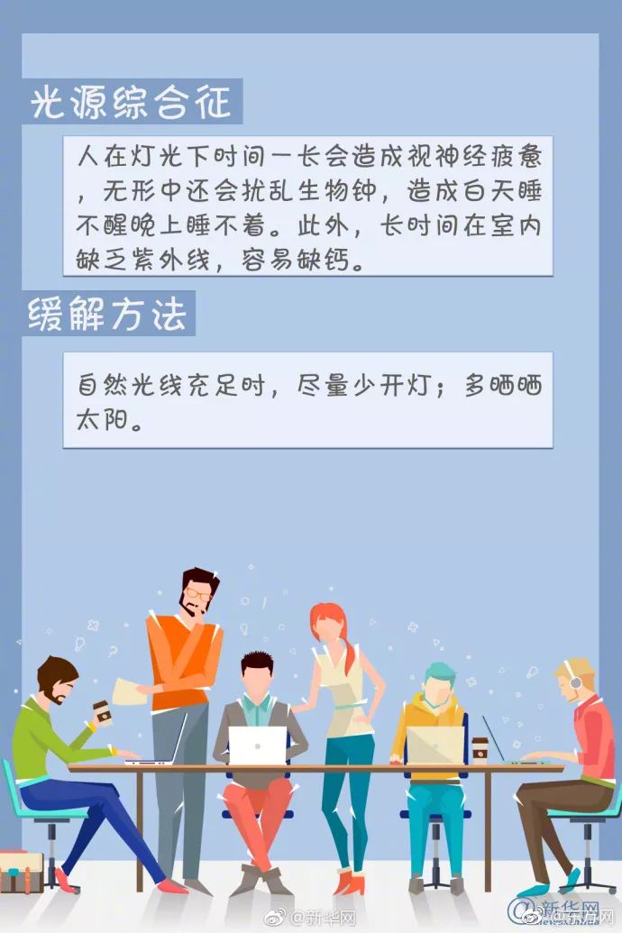 上班族职业病怎么预防最好,白领是职业病的高发群体吗