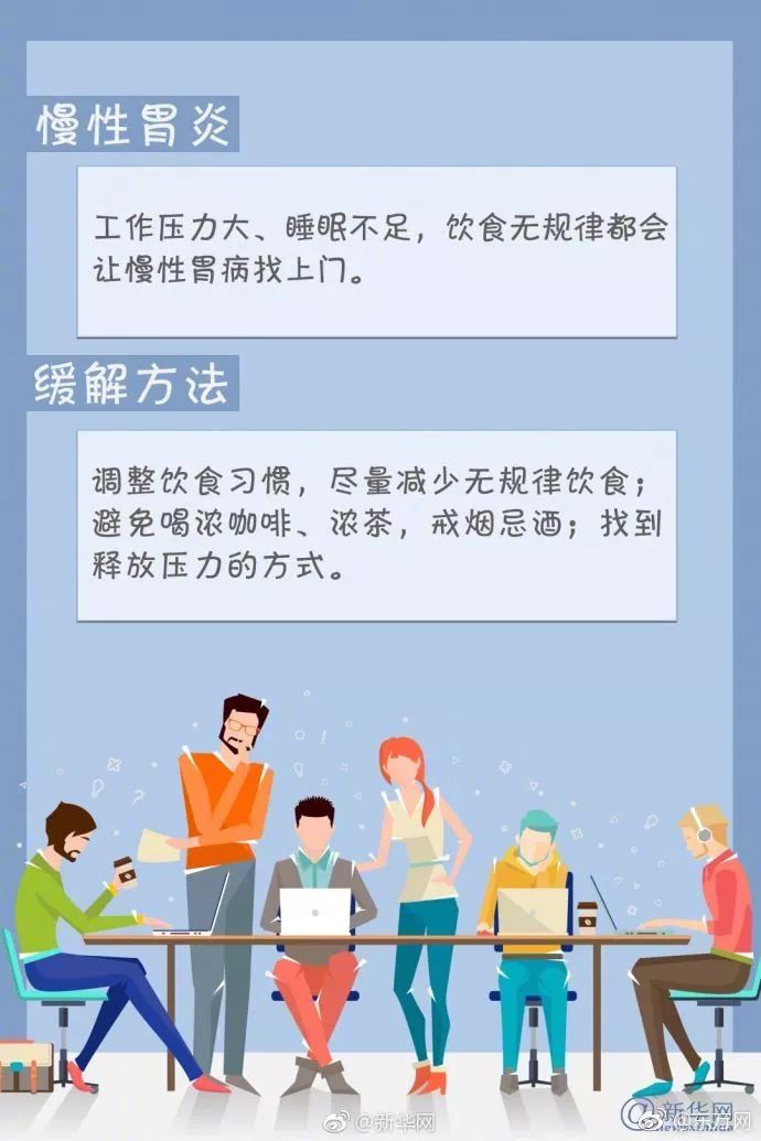 上班族职业病怎么预防最好,白领是职业病的高发群体吗