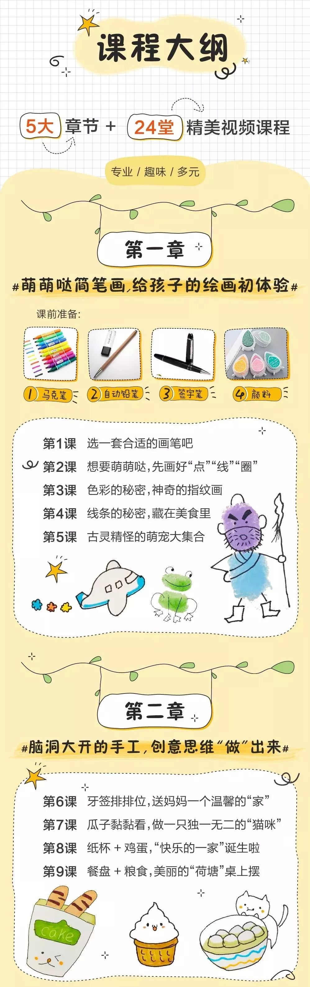 孩子靠画画赚钱,靠孩子的画赚钱