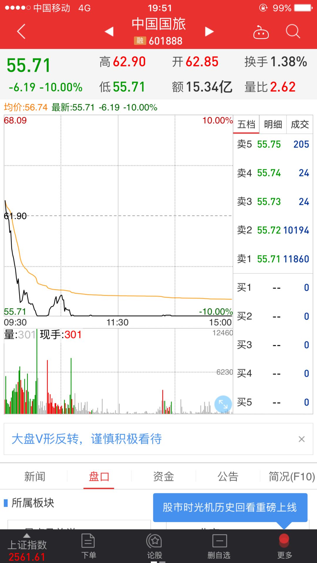 鍥芥梾鑱斿悎閲嶇粍鍋滅墝鍏憡,娴峰崡瀹ｅ竷鑷锤娓悗鏈夊暐鍙樺寲