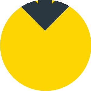 潍坊疫情重点保障企业名单,潍坊抗击疫情表彰