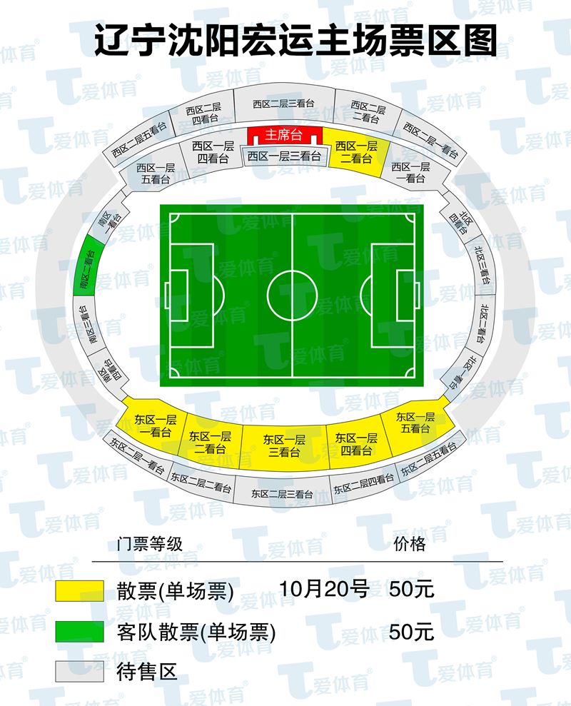 辽宁宏运上海申鑫,辽宁宏运vs上海上港