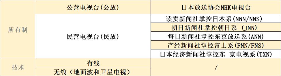 灌篮高手100-1日本动漫国语版,灌篮高手动画片到底有几部
