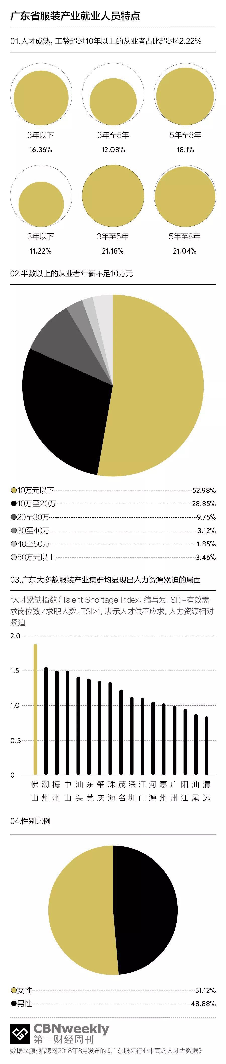 拼多多100万以上的店铺,拼多多100万商家