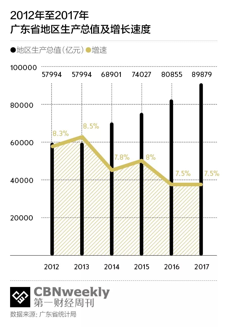 谁在广州拼多多工厂工作,谁在做拼多多