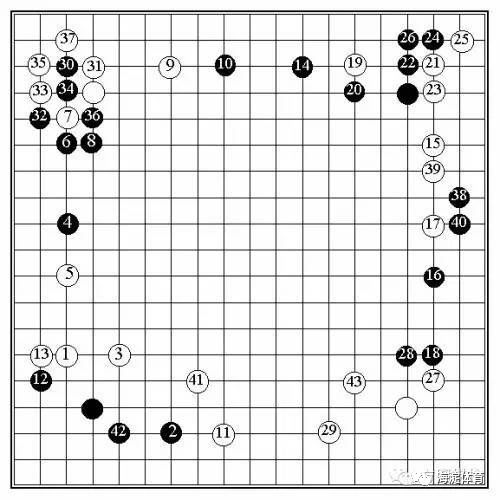 中国的围棋发展史,围棋ai的发展史