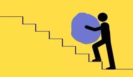 自查腰部的动作有哪些,健康做哪些检查