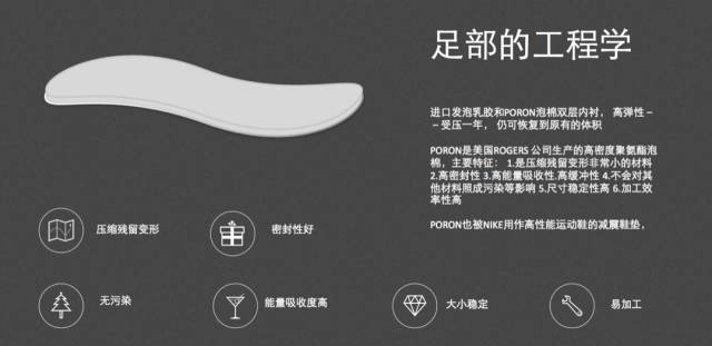 穿过最舒服的鞋是什么牌子,穿过最舒服鞋