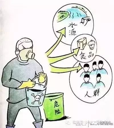 转发凶案视频会判什么罪,转发问题及解决方案