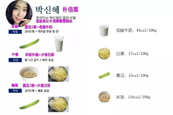 孟美岐15岁减肥,孟美岐减肥方法