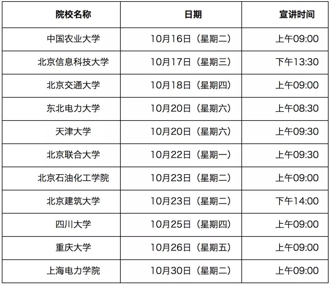 国家电网招聘2022第二批校招公告,国家电网校园招聘8000人公告