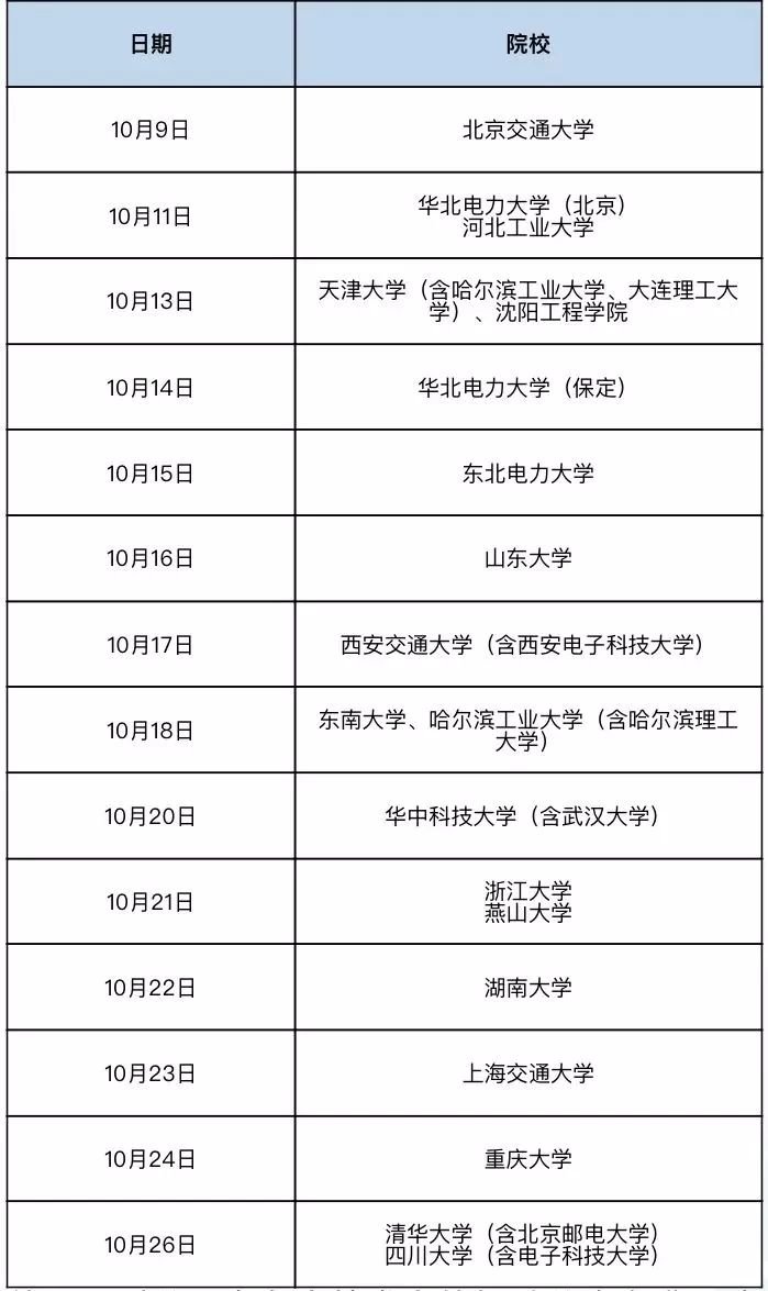 国家电网招聘2022第二批校招公告,国家电网校园招聘8000人公告