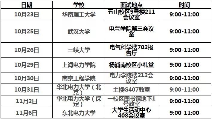 国家电网招聘2022第二批校招公告,国家电网校园招聘8000人公告