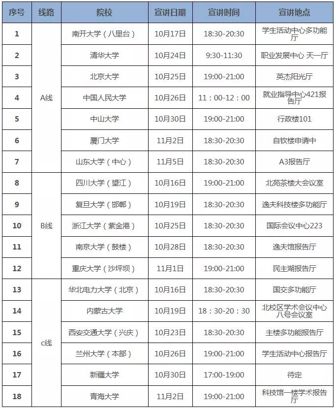 国家电网招聘2022第二批校招公告,国家电网校园招聘8000人公告