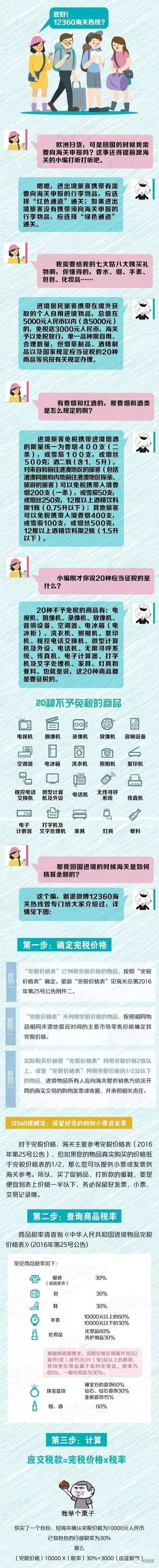 华人回国礼品缴税,国外东西带回国要交税吗