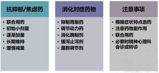 身心交瘁是啥意思,身心交瘁与心力交瘁的区别
