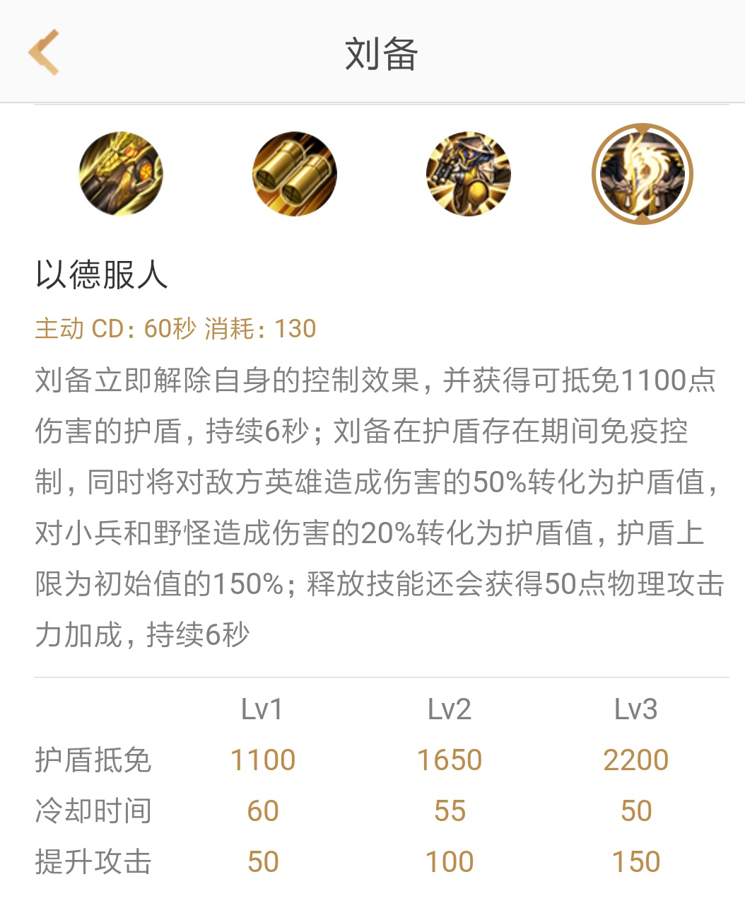 被刘备克制的对抗路有哪些,刘备被哪个英雄克制