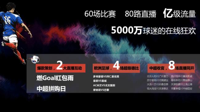 5000万球迷狂欢苏宁体育版双11横空出世