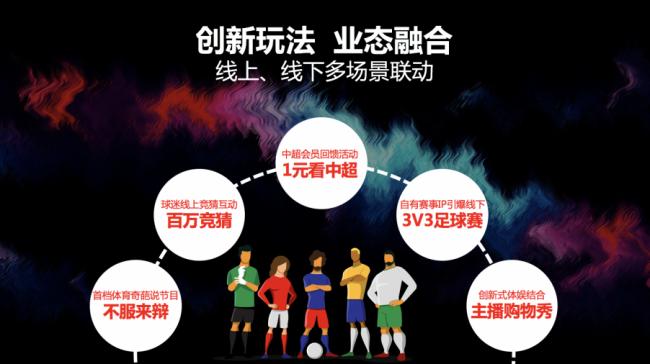 5000万球迷狂欢苏宁体育版双11横空出世
